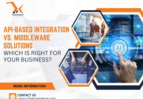 API-Based Integration vs. Middleware Solutions: Which Is Right for Your Business?