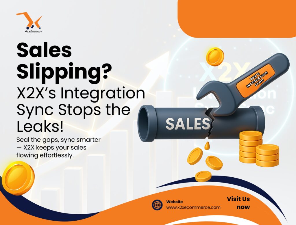 Sales Slipping X2X’s Integration Sync Stops the Leaks