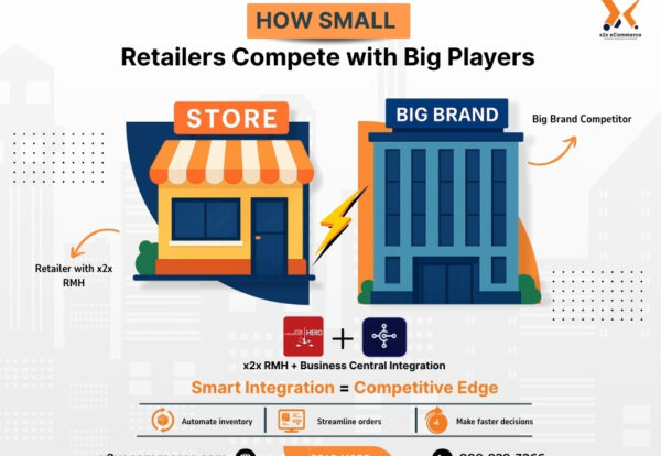How Small Retailers Compete with Big Players Using x2x RMH and Business Central Integration