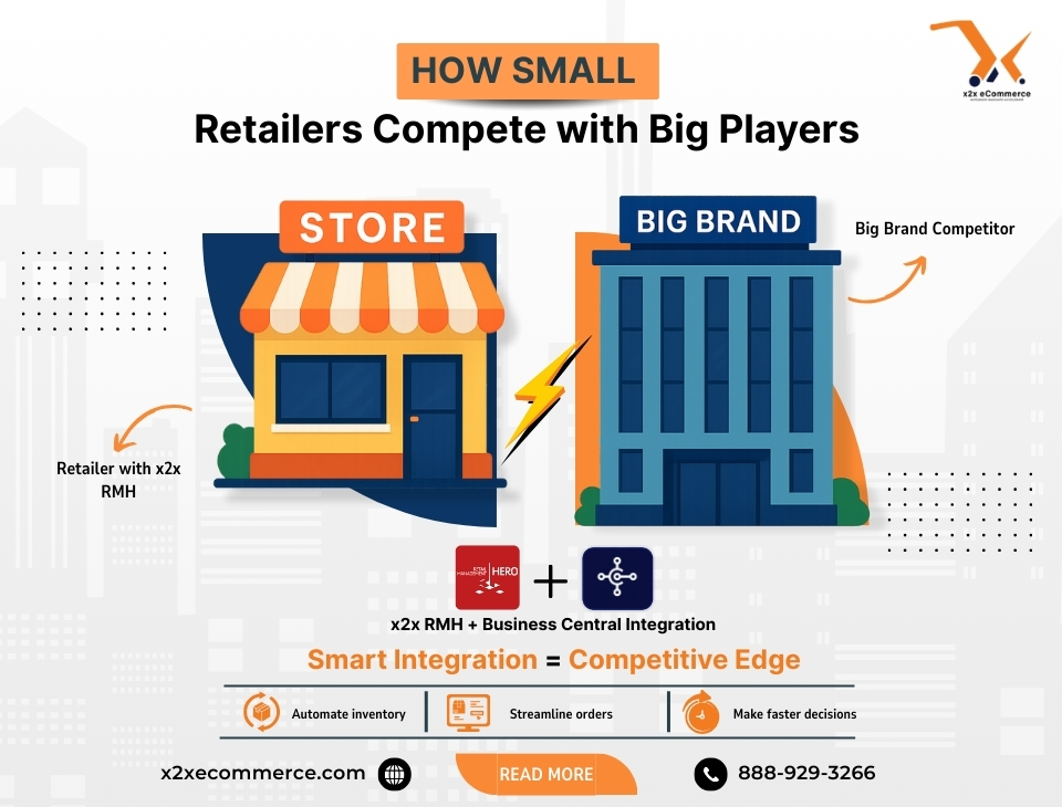 How Small Retailers Compete with Big Players Using x2x RMH and Business Central Integration
