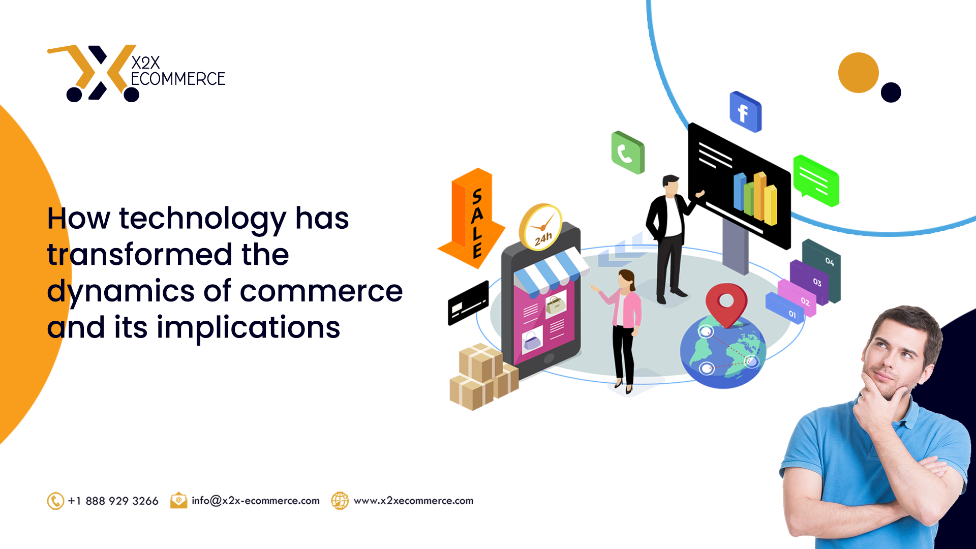 Technology Transforming Commerce Dynamics