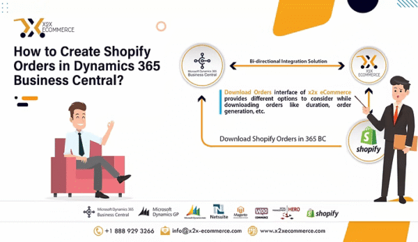 How to Create Shopify Orders in Dynamics 365 Business Central How to Create Shopify Orders in Dynamics 365 Business Central