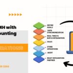 Integrating RMH with Your ERP/Accounting System: Key Considerations 