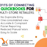 The Top Benefits of Connecting RMH with QuickBooks for Multi-Store Retailers 