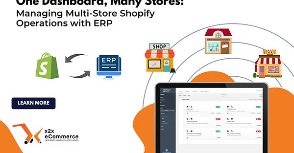 One Dashboard, Many Stores: Managing Multi-Store Shopify Operations with ERP