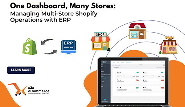 One Dashboard, Many Stores: Managing Multi-Store Shopify Operations with ERP