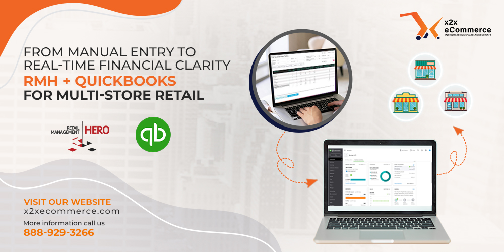 From Manual Entry to Real-Time Financial Clarity: RMH + QuickBooks for Multi-Store Retail