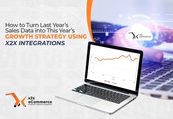 How to Turn Last Year’s Sales Data into This Year’s Growth Strategy Using x2x Integrations