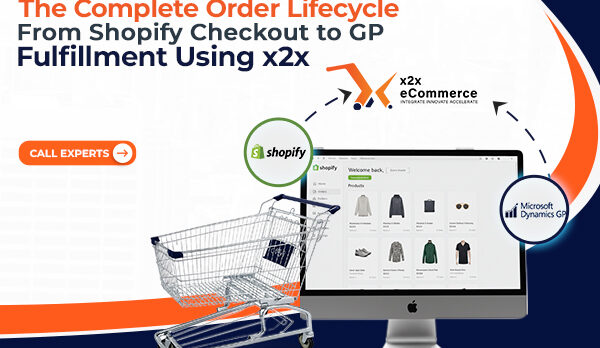 What Happens to a Shopify Order After Checkout?