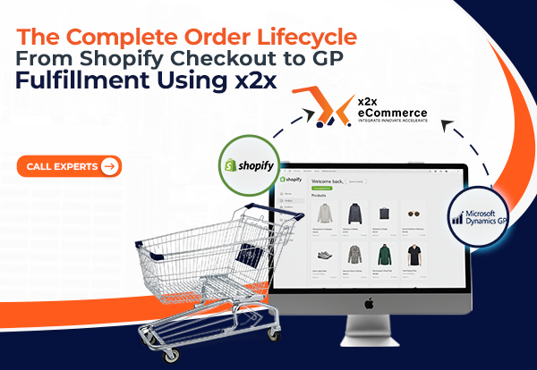 What Happens to a Shopify Order After Checkout?