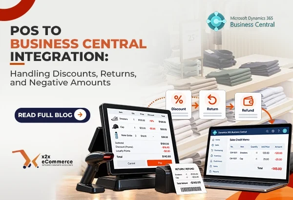 image (22) POS to Business Central Integration: Handling Discounts, Returns, and Negative Amounts
