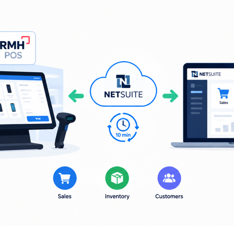 Nexus Cellular Transformed Transactions